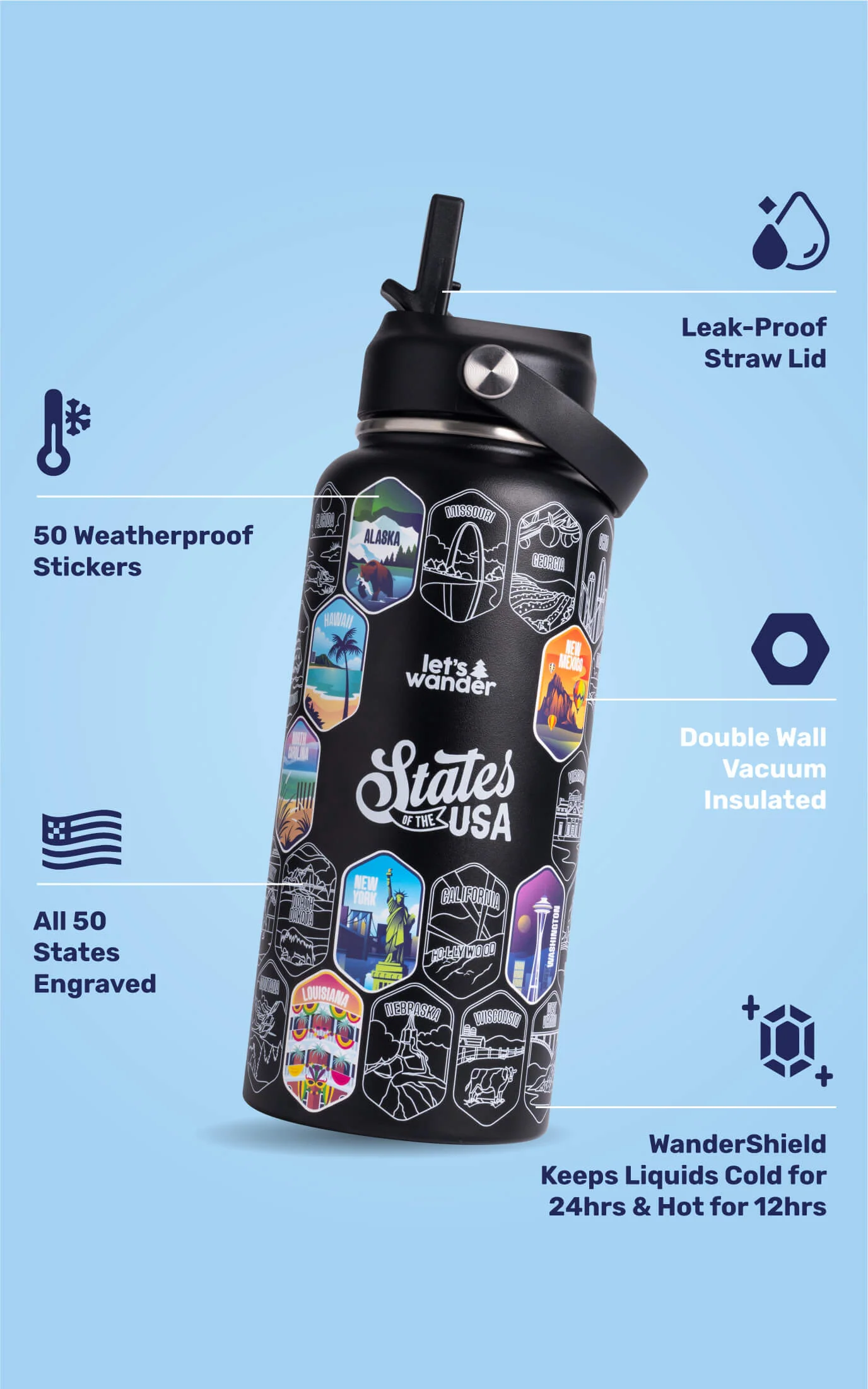 Lets Wander™ 50 States Of The USA Water Bottle + Stickers - Image 11