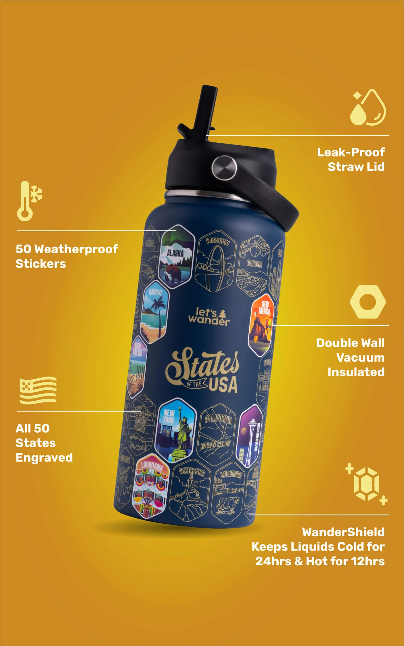 Lets Wander™ 50 States Of The USA Water Bottle + Stickers - Image 20