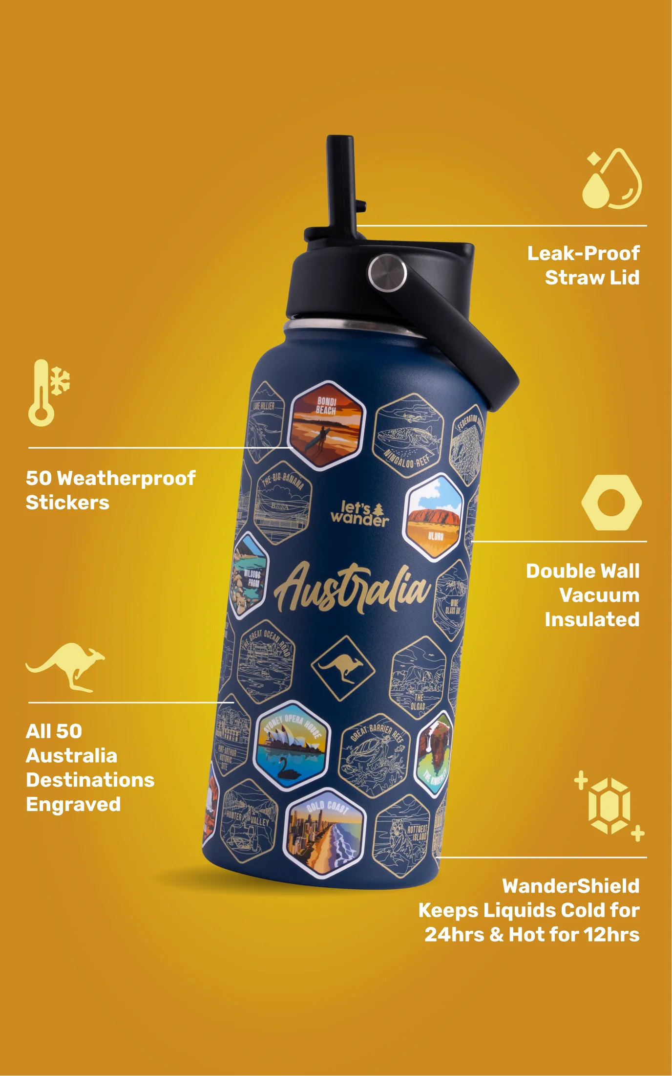 Australia Water Bottle + Sticker Set - Image 13