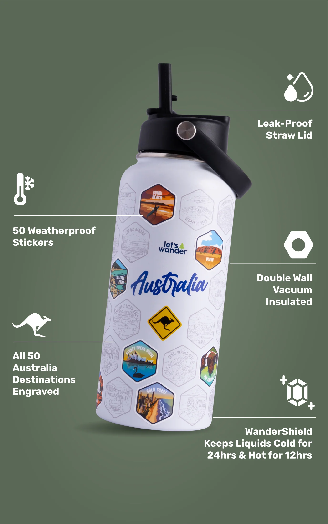 Australia Water Bottle + Sticker Set - Image 23