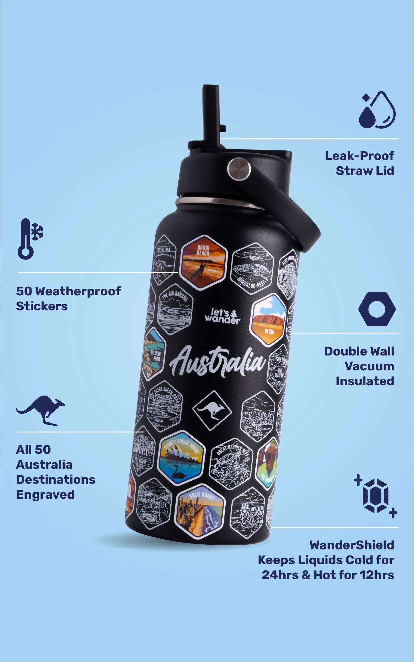 Australia Water Bottle + Sticker Set - Image 3