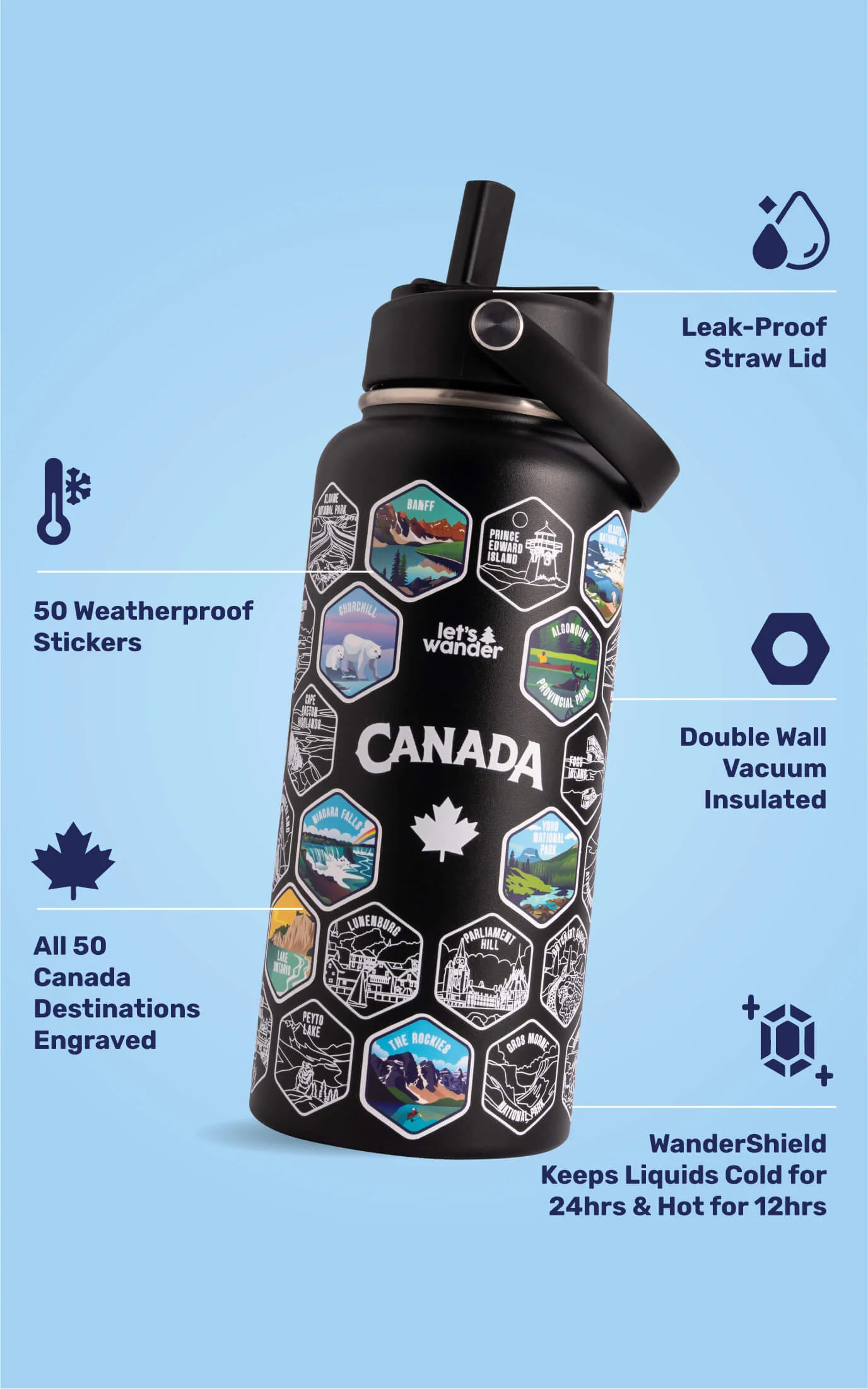 Canada Bottle + Stickers - Image 23