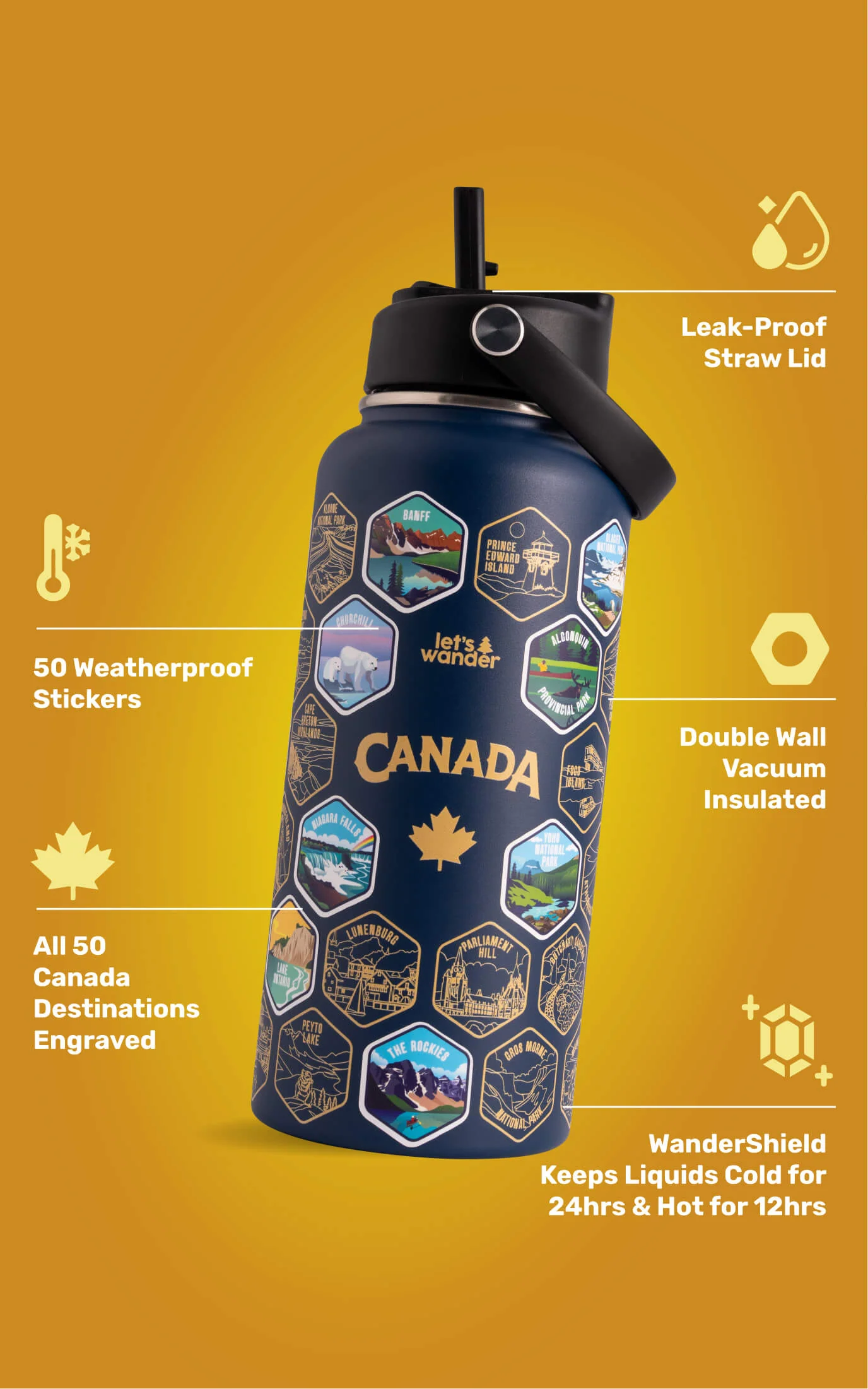 Canada Bottle + Stickers - Image 3