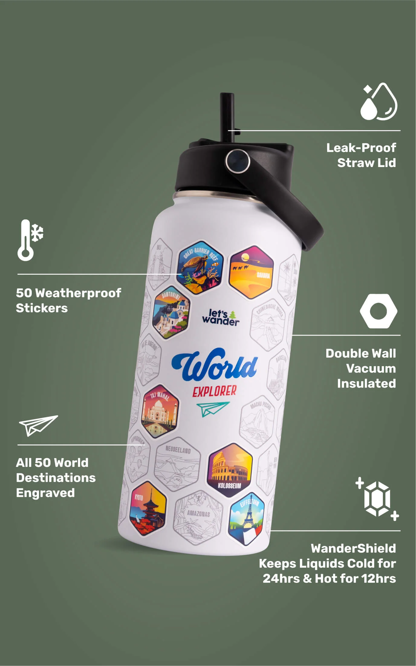 World Explorer Bottle (German) - Image 14