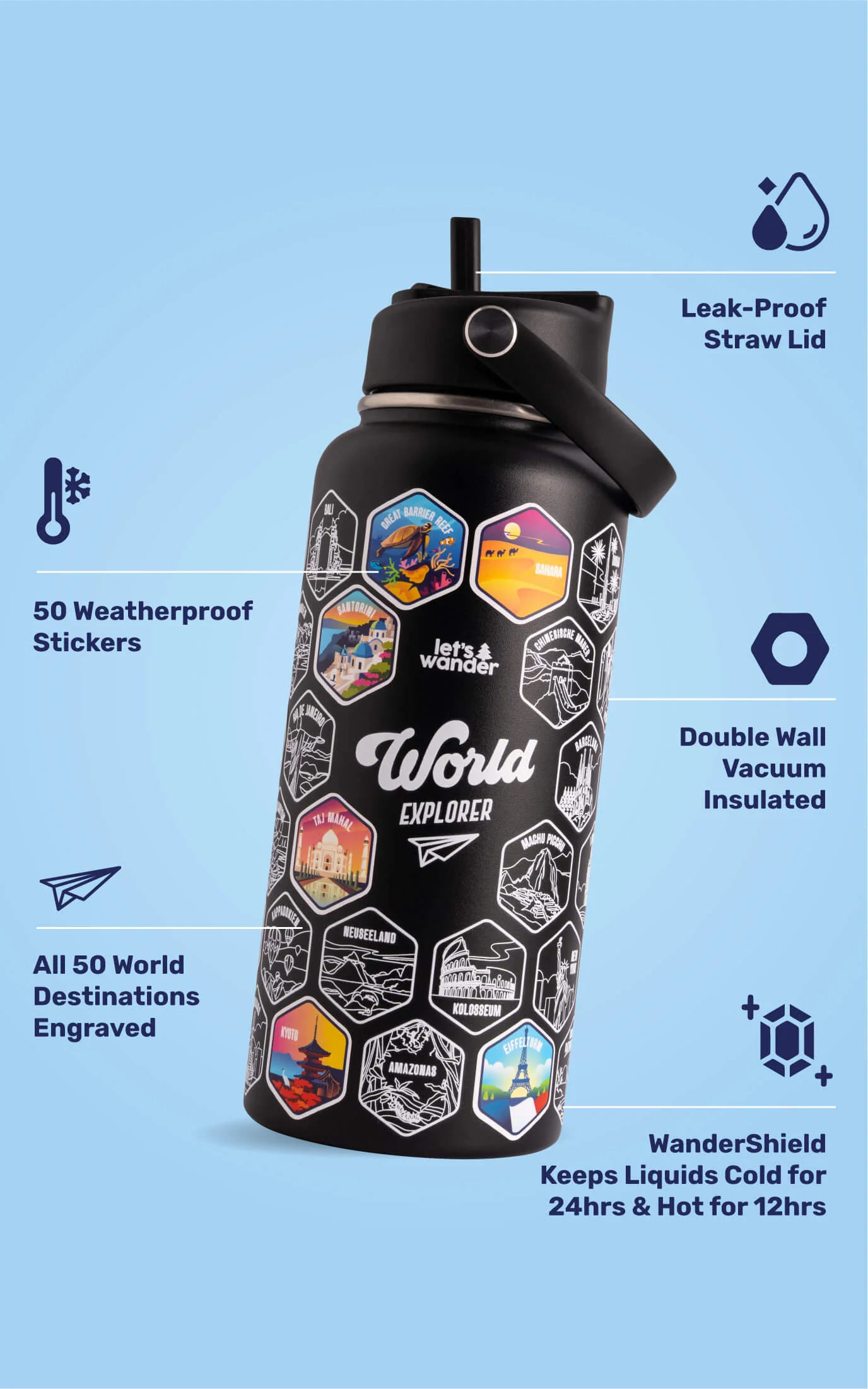 World Explorer Bottle (German) - Image 25