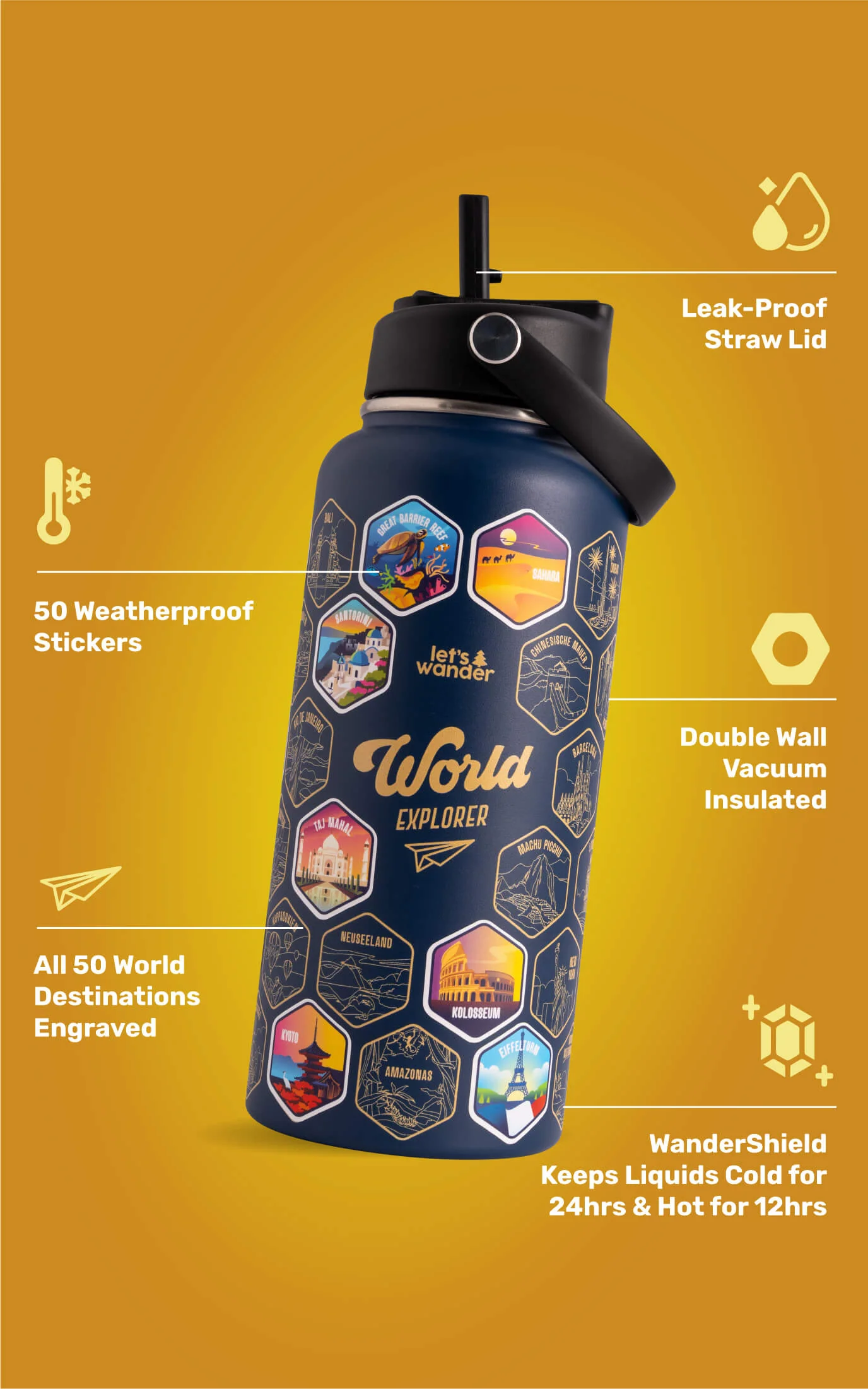 World Explorer Bottle (German) - Image 3