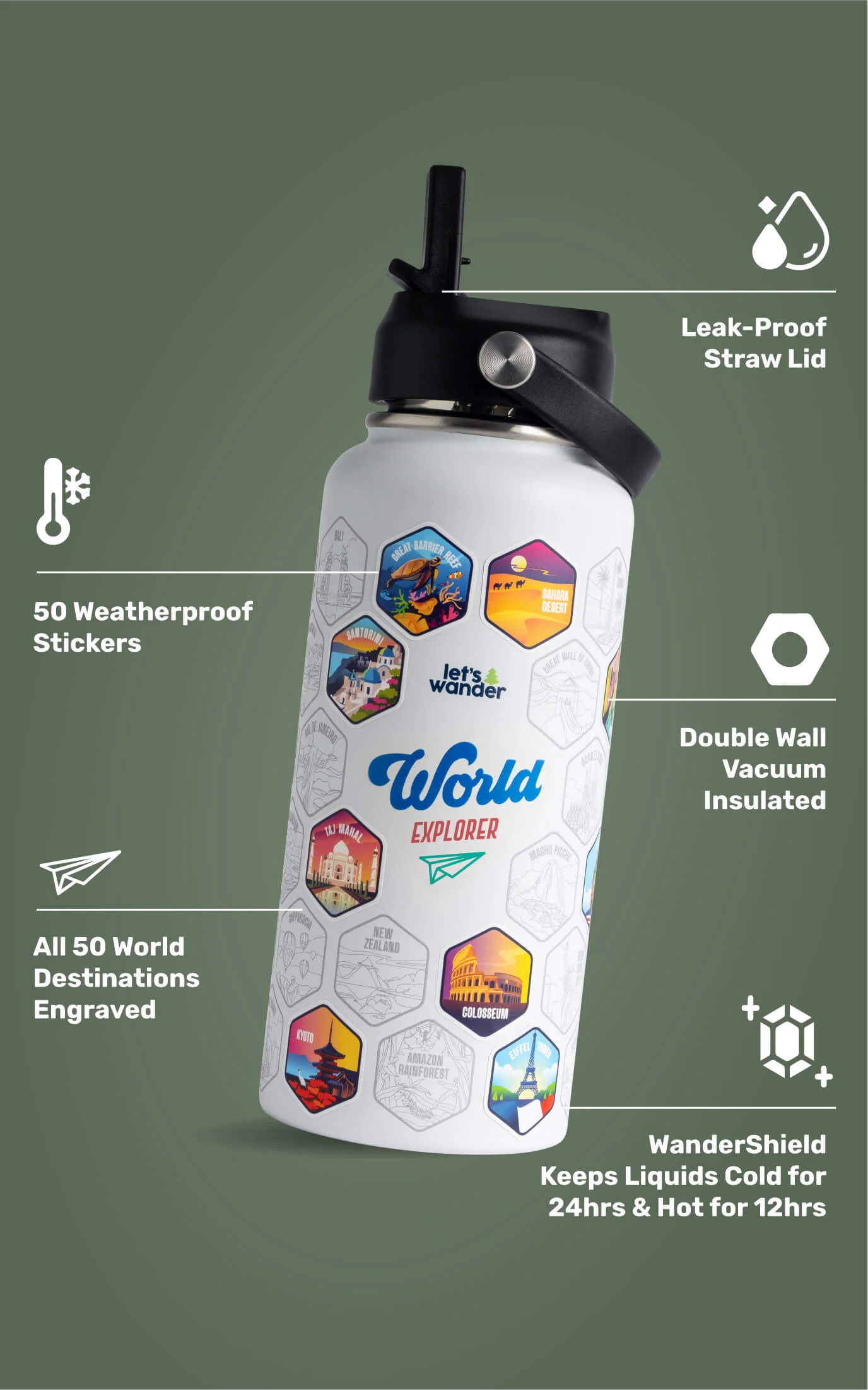Lets Wander™ World Explorer Water Bottle + Sticker Set - Image 12