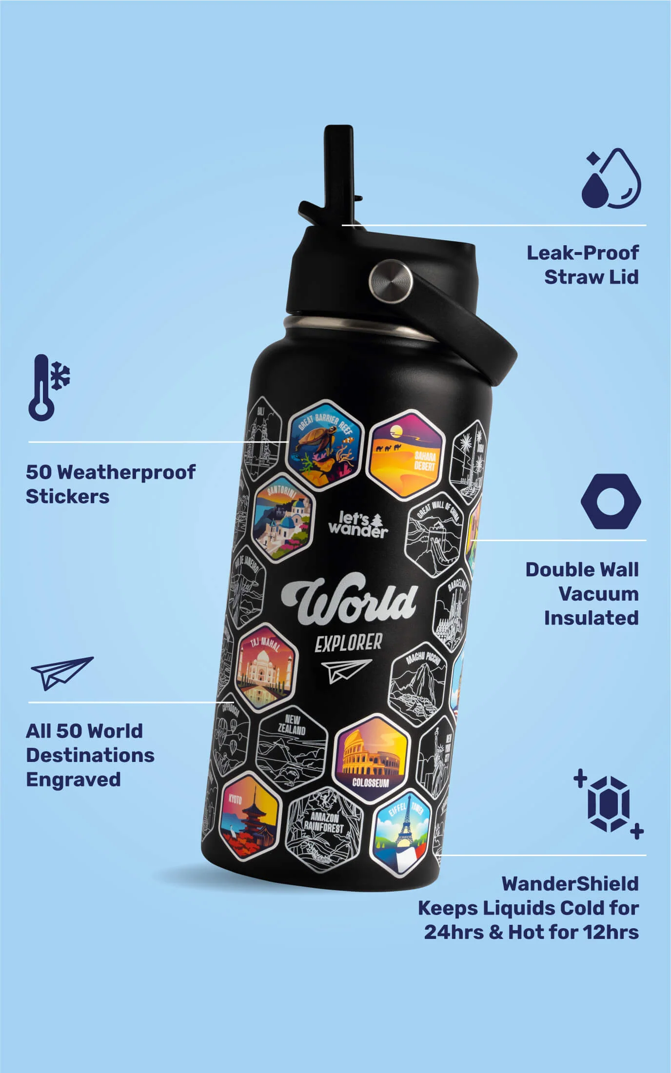 Lets Wander™ World Explorer Water Bottle + Sticker Set - Image 21
