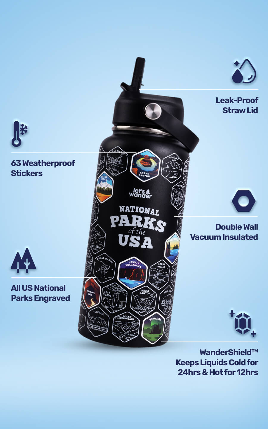 National Parks Bottle + Sticker Set - Image 14