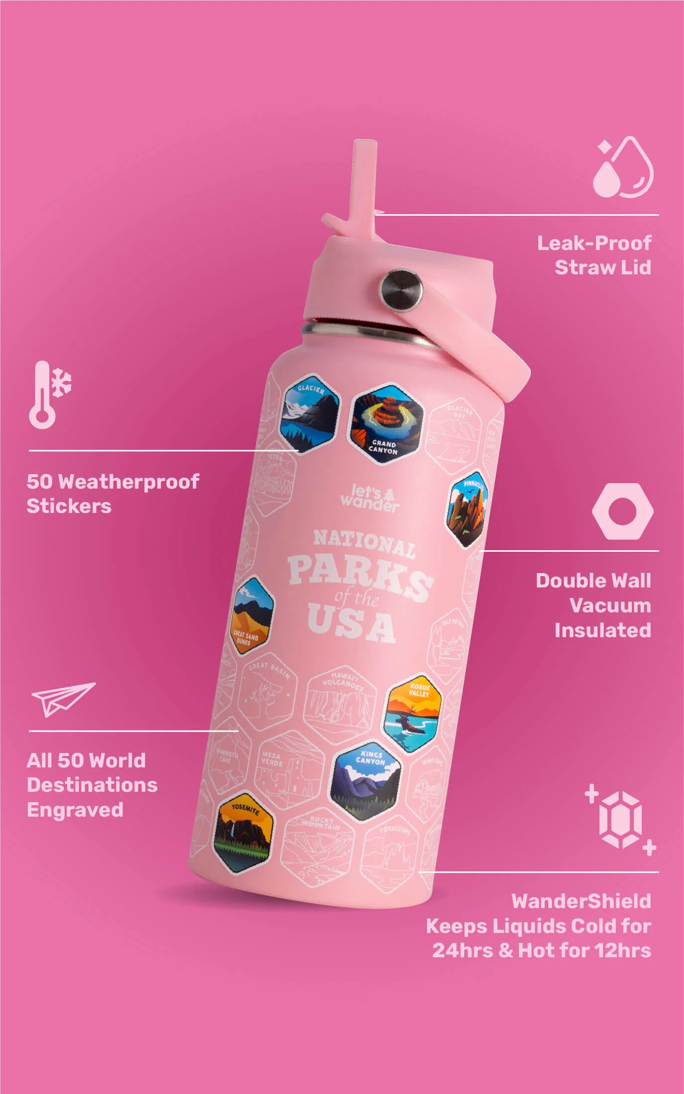 Lets Wander™ National Parks Water Bottle + Stickers - Image 31