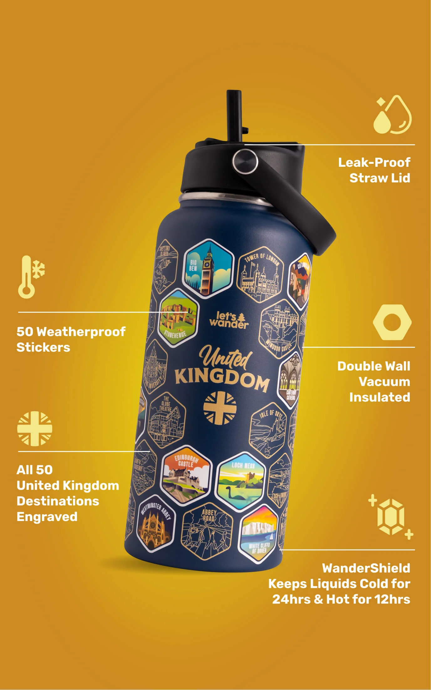 United Kingdom Bottle + Stickers - Image 11