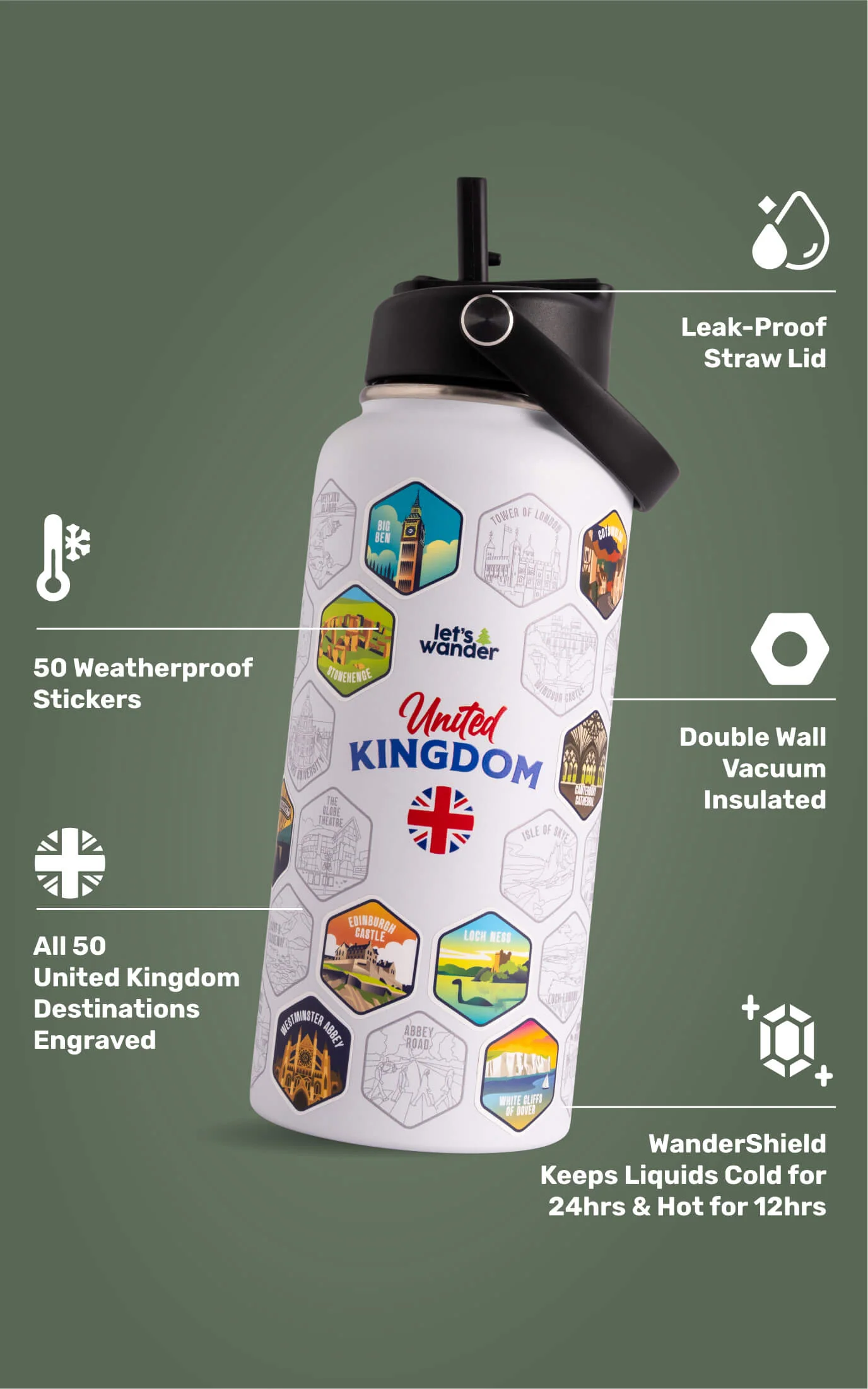 United Kingdom Bottle + Stickers - Image 20